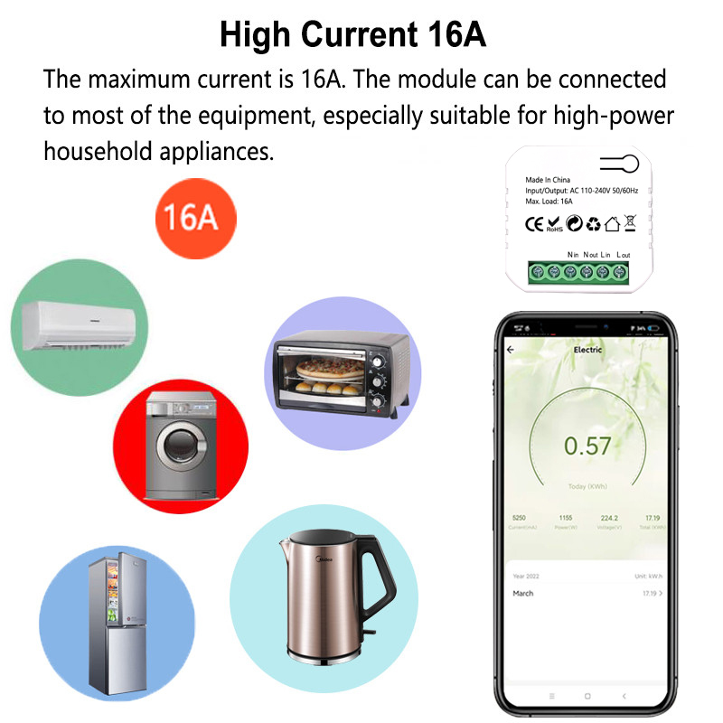 Tuya Đồng hồ đo điện thông min - đánh giá và giá Zigbee Smart Plug Energy Monitor