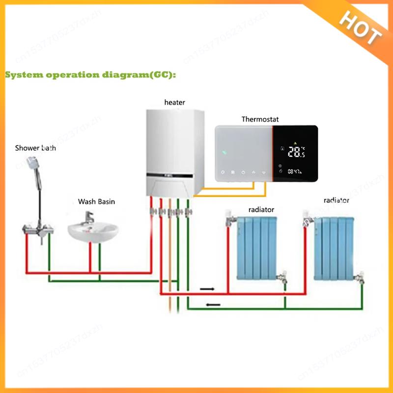 A43M Smart Wifi Thermostat For - đánh giá và giá Smart Thermostat Heating Floor