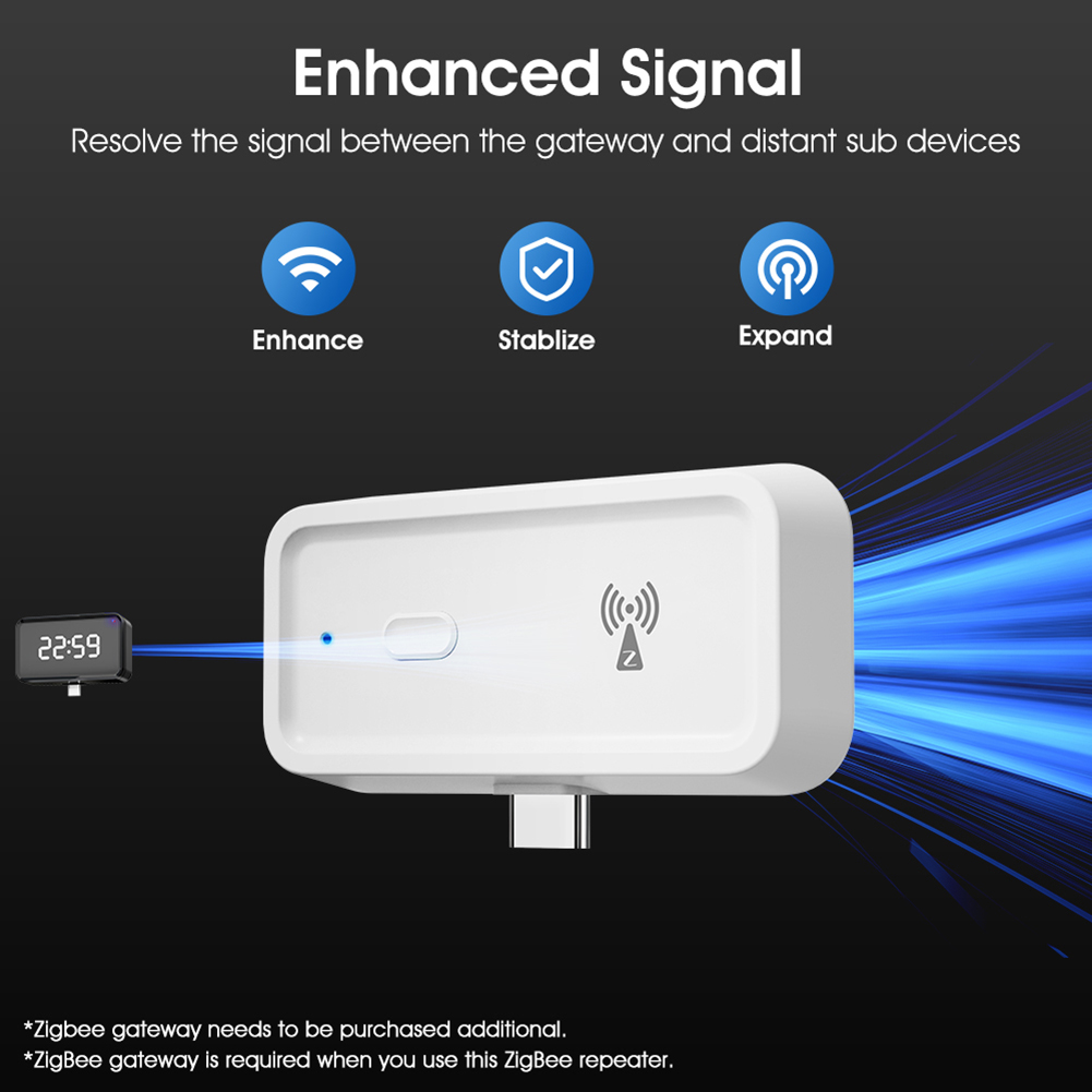 ZigBee Wireless Extender Repea - đánh giá và giá Zigbee Repeater Signal Extender