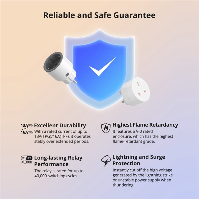 【Father’S Day】S60ZB Zigbee Sma - đánh giá và giá Zigbee Smart Plug Energy Monitor