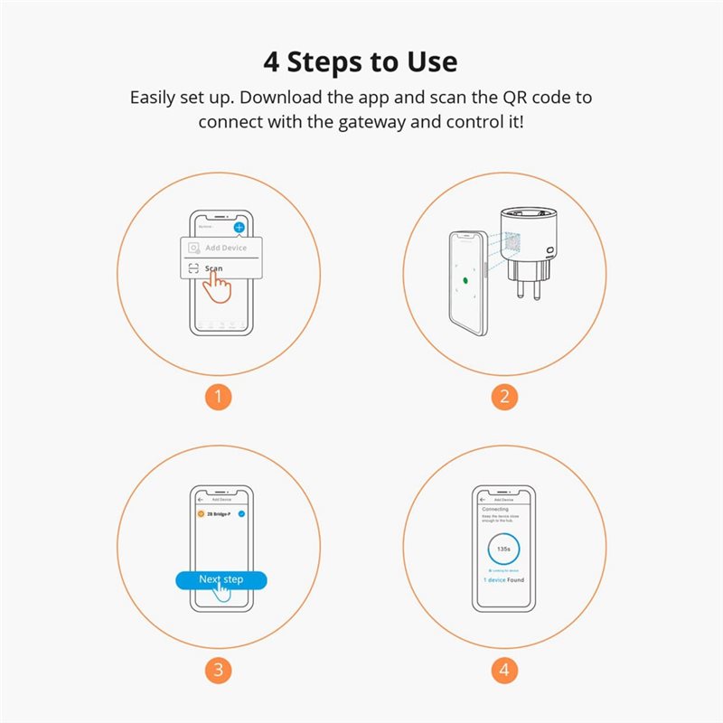 【Father’S Day】S60ZB Zigbee Sma - đánh giá và giá Zigbee Smart Plug Energy Monitor