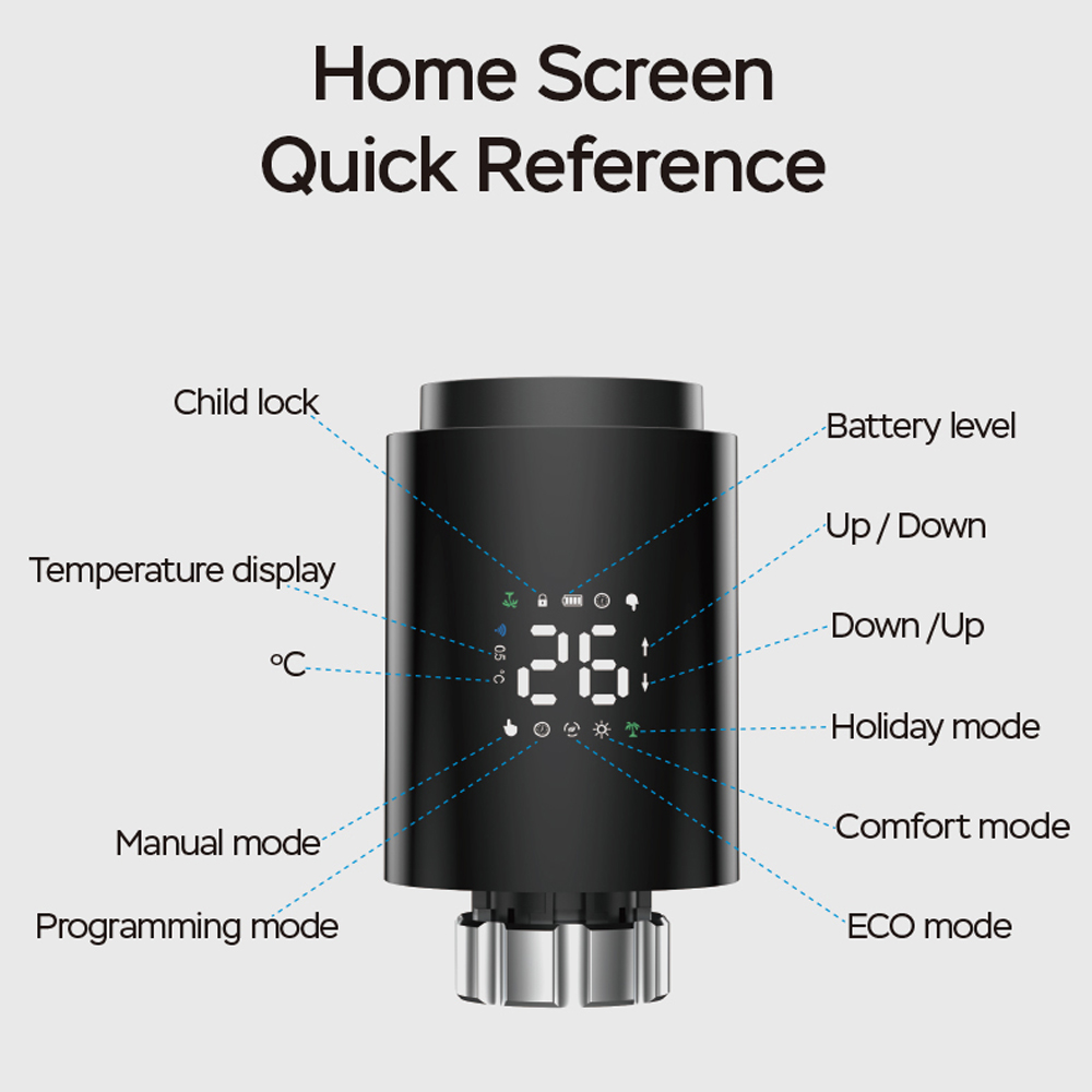 Tuya Zigbee 3.0 Smart TRV Ther - đánh giá và giá Smart Trv Thermostat Tuya