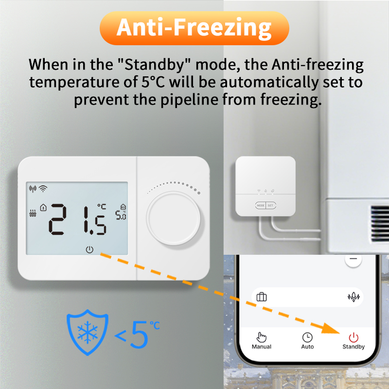 Tuya Smart Home Opentherm WiFi - đánh giá và giá Smart Thermostat Boiler Opentherm