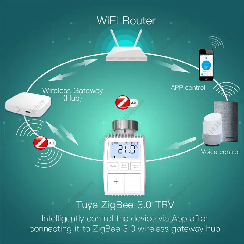 EE for Tuya ZigBee 3.0 Mini Ra - đánh giá và giá Zigbee Radiator Thermostat Valve