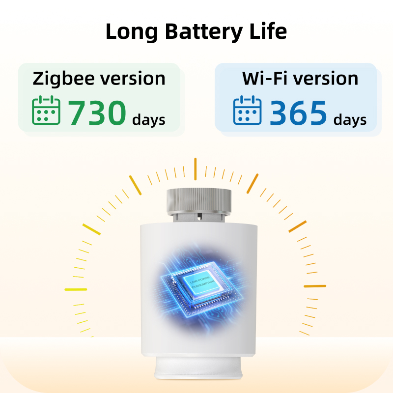 EZAIOT Smart Tuya ZigBee/Wifi  - đánh giá và giá Zigbee Radiator Thermostat Valve