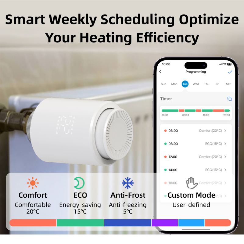 EZAIOT Smart Tuya ZigBee/Wifi  - đánh giá và giá Zigbee Radiator Thermostat Valve