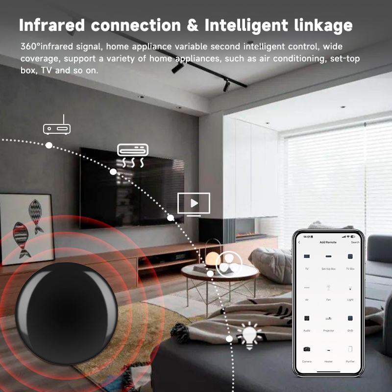 Tuya Zigbee Universal IR Remot - đánh giá và giá Zigbee Gateway Hub Tuya