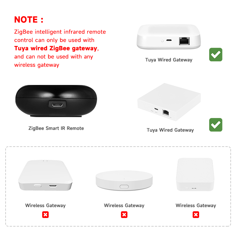 Tuya Zigbee Universal IR Remot - đánh giá và giá Zigbee Gateway Hub Tuya