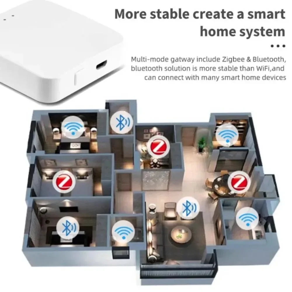 Tuya Zigbee 3.0 Gateway Hub Sm - đánh giá và giá Zigbee Gateway Hub Tuya