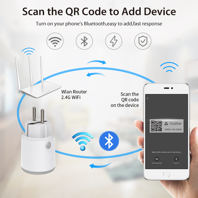 Tuya Zigbee Smart Power Plug 1 - đánh giá và giá Zigbee Smart Plug Energy Monitor