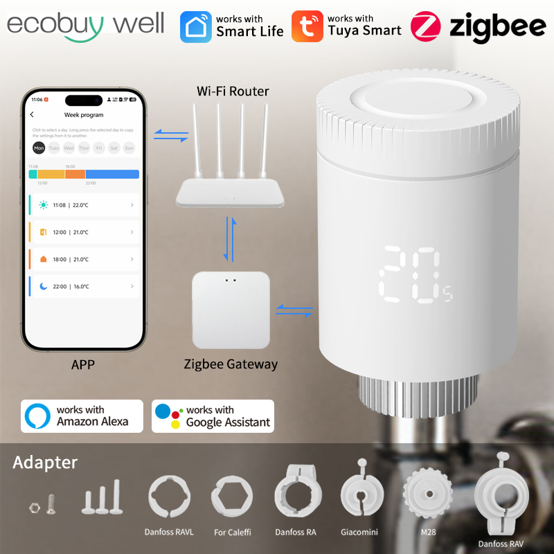 Smart ZigBee 3.0 Radiator Valv - đánh giá và giá Zigbee Radiator Thermostat Valve