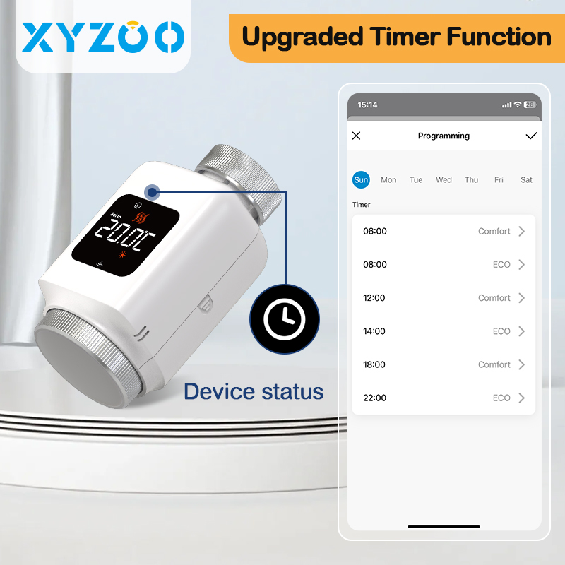 Tuya Smart WiFi Zigbee TRV Rad - đánh giá và giá Zigbee Radiator Thermostat Valve