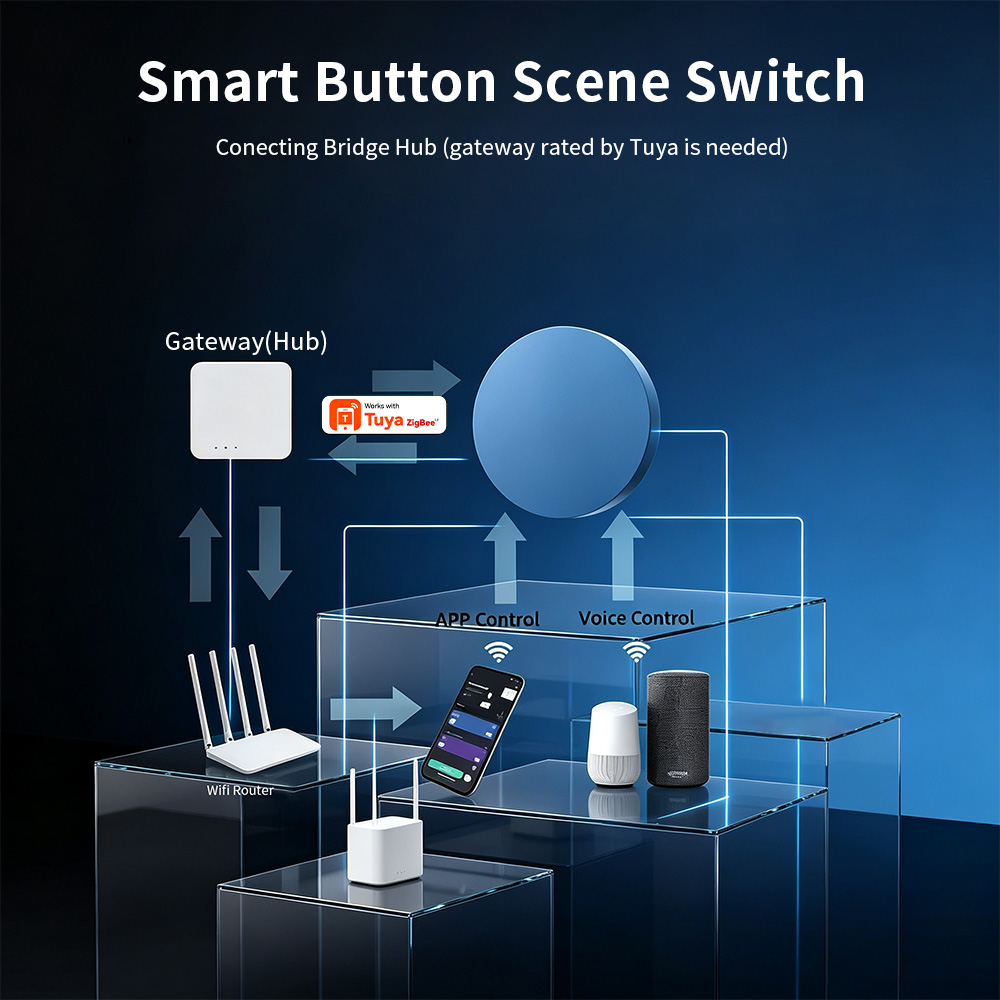 HIMOJO Zigbee Smart Scene Push - đánh giá và giá Zigbee Smart Button Scene Switch