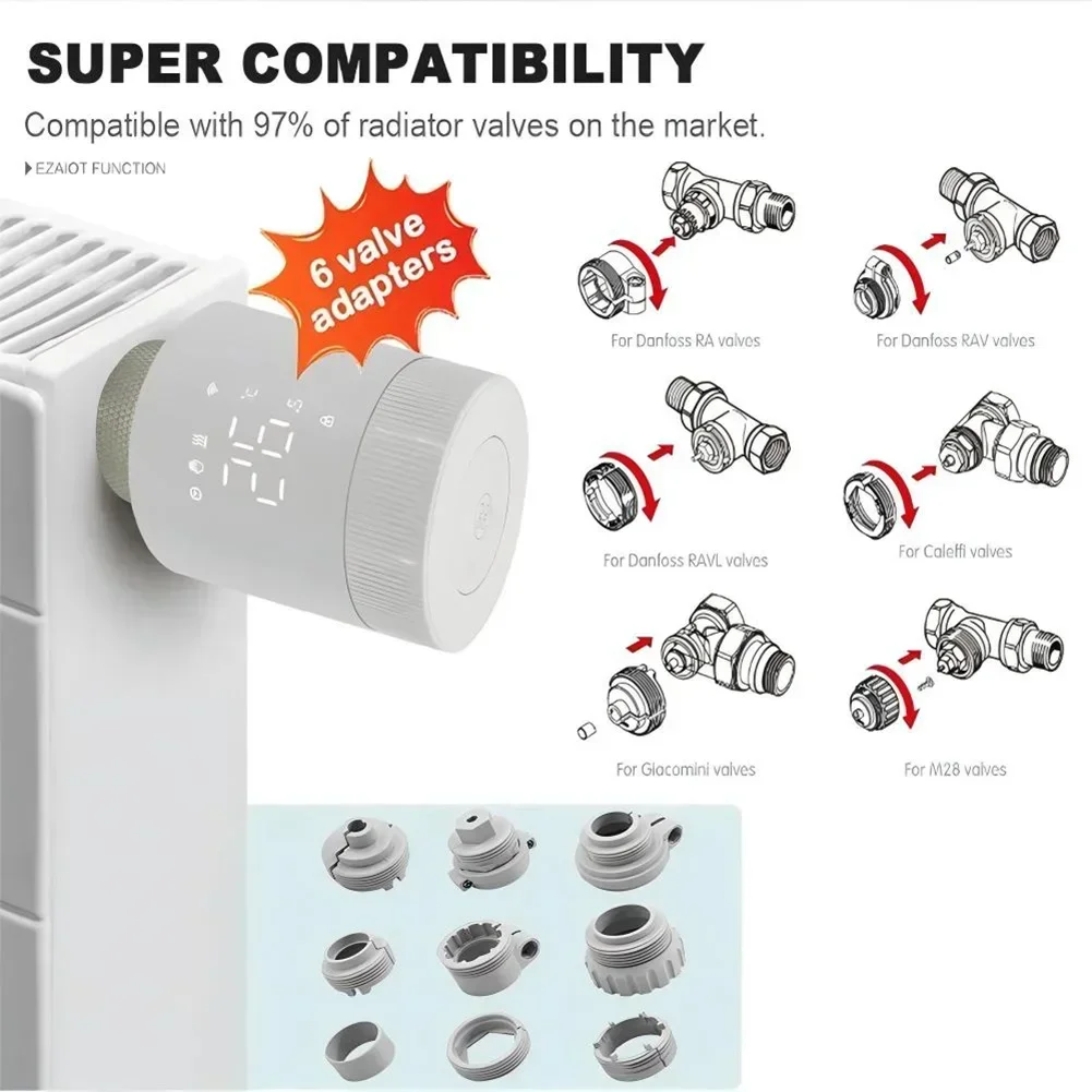 TRV Valve Adapter M30*1.5 Desi - đánh giá và giá Trv Valve Adapter M30