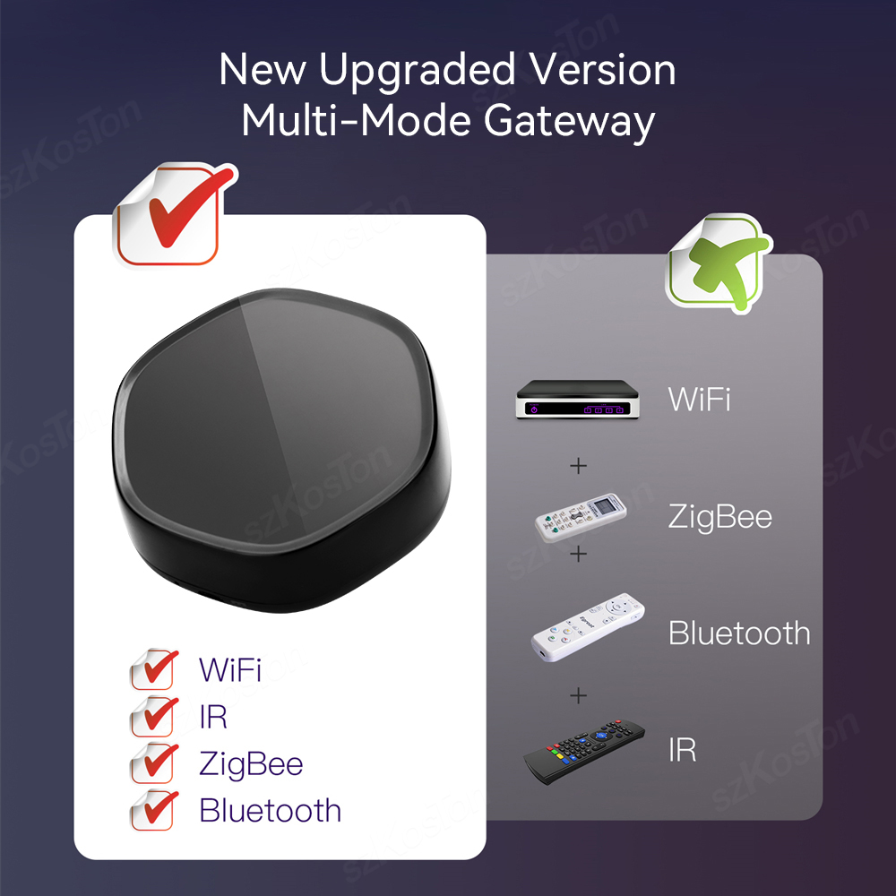 Tuya Nhà Thông Minh Multimode  - đánh giá và giá Zigbee Gateway Hub Tuya