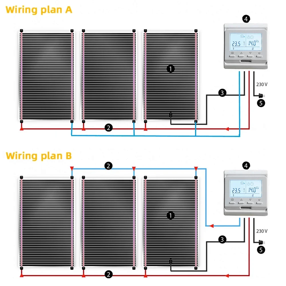 Minco Heat 220W/㎡ 50/80cm Widt - đánh giá và giá Wifi Radiator Valve Thermostat