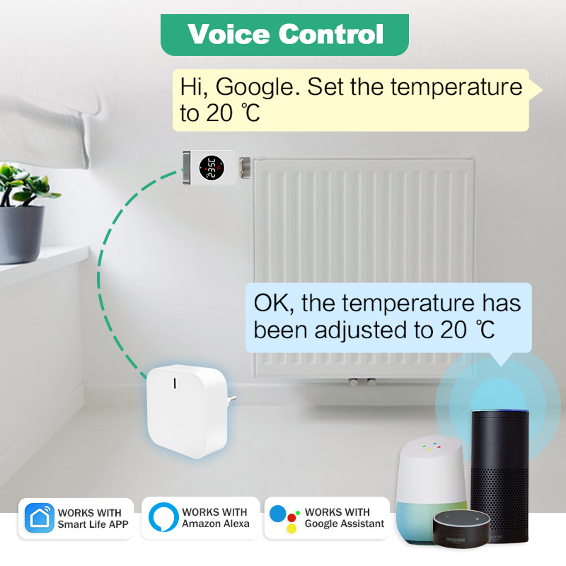 Tuya Smart Home Zigbee 3.0 The - đánh giá và giá Zigbee Radiator Thermostat Valve