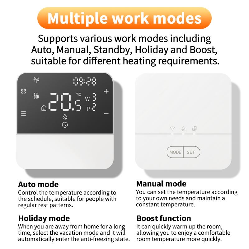 Bộ điều nhiệt không dây Openth - đánh giá và giá Smart Thermostat Boiler Opentherm