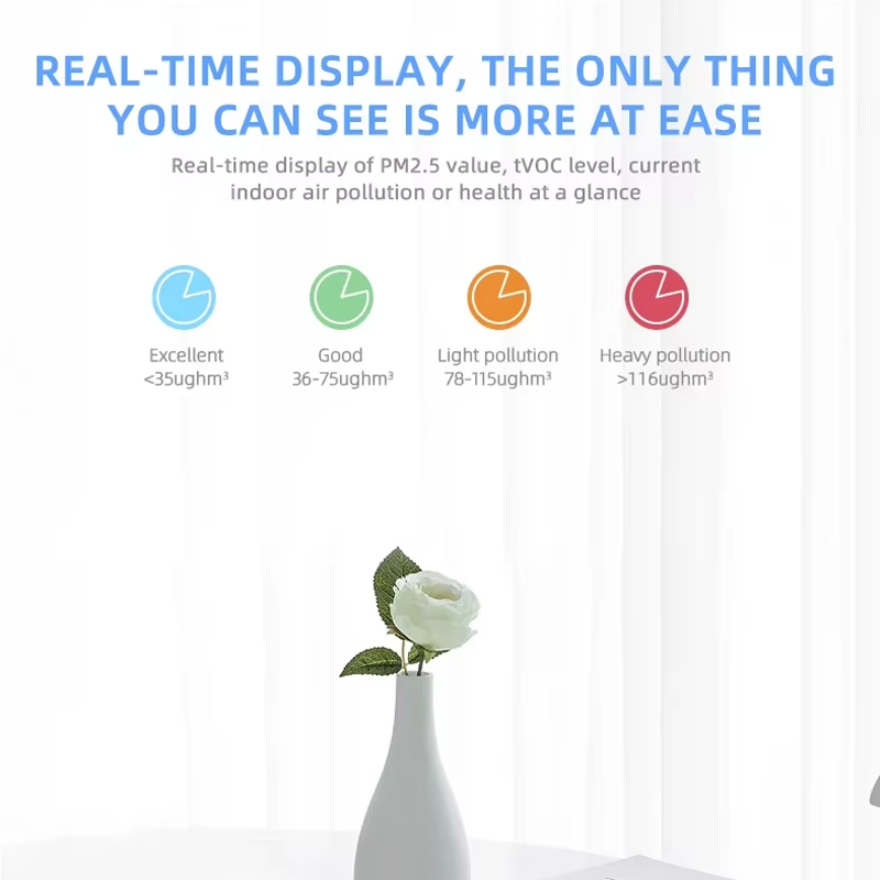 Tuya ZigBee/WiFi Air Quality D - đánh giá và giá Zigbee Temperature Humidity Sensor
