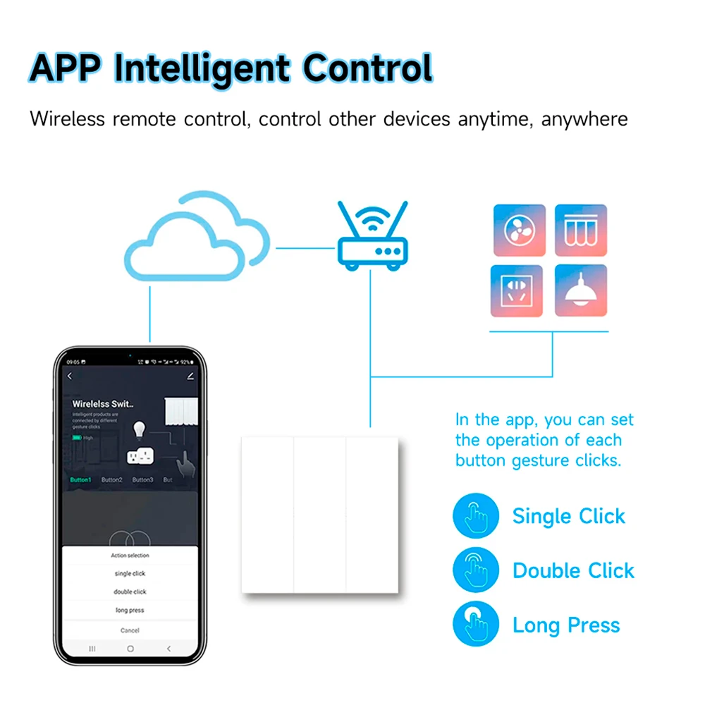Tuya Zigbee 6 Gang Wireless Sc - đánh giá và giá Zigbee Smart Button Scene Switch